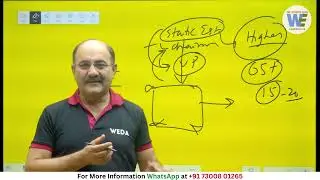 Salary Package for Industrial Security Professionals | ASIS CERTIFICATION 2024