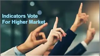 Indicators Vote For Higher Market, Tom Aspray Viper Report