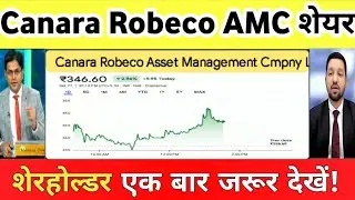 Canara robeco asset management share latest news | canara robeco asset management share analysis
