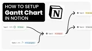 How to Build a Gantt Chart System in Notion + Free Template