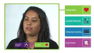 Learning Re-Imagined - Curriculum Redesign (Explainer Video)