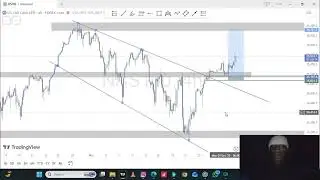 DANGER WOLFX , From my struggle to strategy, my trading jouney Begins