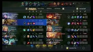 Ranked matches 10/01 ~ Road to Gold  ~  Arena Of Valor - Nintendo Switch