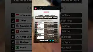 Warga Indonesia secinta ini minum kopi?!...