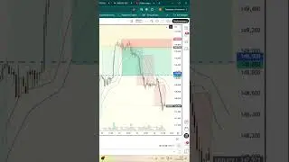 Отработка Jpy\Usd  #спекуляции #обзор #trading #инвестиции #bitcoin #forex