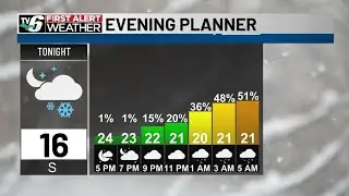 FIRST ALERT: Bursts of snow to impact some Friday | Less frigid days ahead
