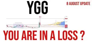 YGG coin price prediction & Analysis, News Update - 8 August 2023