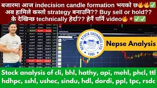 Jan26, बजारमा आज indecision candle formation भयको छ! अब हामिले कस्तो strategy बनाउनि? Buy sell hold?