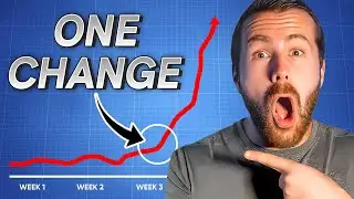 Membership Marketing Expert: Do This to GROW