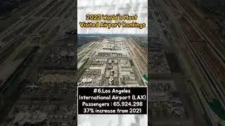 2022 World's Most Visited Airport Rankings  #shorts