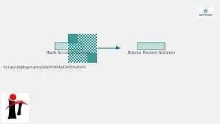 Как найти QR-код Coinbase Bitcoin &mdash; поделитесь адресом получения
