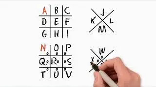 Erkl&auml;rvideo Freimaurercode