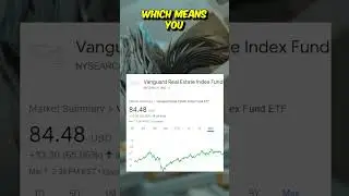 HOW MANY SHARES OF VNQ TO EARN $100 A MONTH IN DIVIDENDS! #shorts