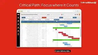 Waterfall Project Management in MindStaq | Gantt, Critical Path, Auto-Schedule & More