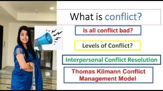 8.2 Views on Conflict  | Organizational Behavior (OB)