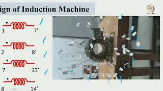 Lec 22 Stator winding design-double layer winding
