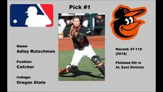 MLB Draft 2019