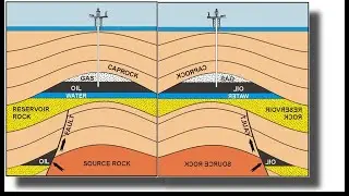 4.3 Petroleum Geology: How Does Oil Form? Formation of Oil and Natural Gas