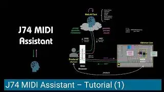 J74 MIDI Assistant - Tutorial 1