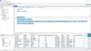 Complete Data Analytics Project in MySQL