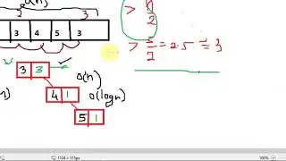 Finding Majority Element in a given array using BST