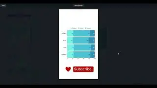 [Canva Stacked Bar Chart Tutorial] Age Groups by State: Alabama, Florida, Texas & California