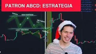 ABCD Pattern: Complete strategy with confirmation, stop loss, and take profit.