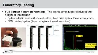Automated Broken Spike Detection Using Ultrasonic Testing