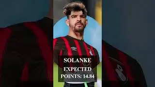 DOUBLE GAMEWEEK 34 CAPTAINCY OPTIONS! FANTASY PREMIER LEAGUE 2023/2024  #fantasypremierleague #fpl