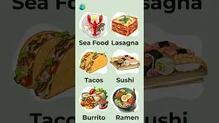 Famous Foods in English | Learn Foods Name Easy With Picture