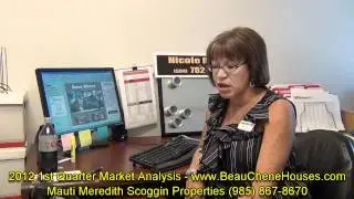 2012 1st Quarter Market Analysis - Beau Chene Subdivision located in Mandeville, Louisiana