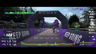 Rouvy - Training - 20250801 - 2h AeT Dev (TarHR = 149)