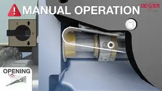 De Gier Drive Systems - GW Setting Limit Switch
