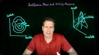 4.2.Indifference Maps and Measures of Utility