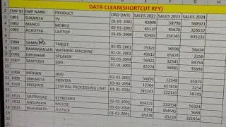 🔥Excel Data Cleaning Shortcut Keys | Delete Blank Rows | Alt+H+O+I | Alt+H+O+A | Alt+H+B+A | PR👍
