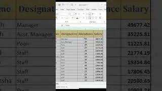 Hide column in ms excel | How to hide & unhide column in ms excel #viral #shortsviral #exceltips