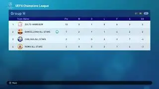 Pes 2019 Uefa Champions League Group Stage Barcelona All Star,Grund Fc, Brasil 2002 Part 2