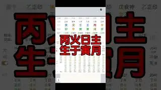 丙火日主生于寅月