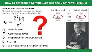 How to Determine Sample Size Use Cochran's Formula || Sampling techniques