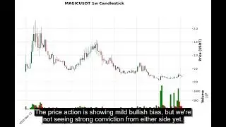 MAGIC (MAGICUSDT) Technical Analysis - Price Prediction & Buy or Sell September 07, 2025