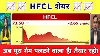 HFCL share news || HFCL share news today  || hfcl share latest news || HFCL share Analysis 29 Sept