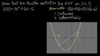 MEAN VALUE THEOREM (MVT) for derivatives (KristaKingMath)