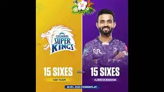 #ipl2025megaauction#srh#rr#kkr#rcbmi#dc#gt#lsg#csk#pbks#viralvideo ##rohitsharma#msdhoni#cricket
