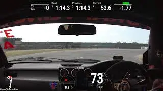 SS cup. season 3. round 3 @ levels. race 2
