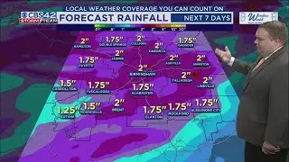 AM Weather 11/21/25