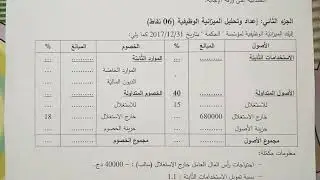 حل موضوع حول الميزانية الوظيفية ( باك 2018 وباك 2019)