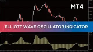 Elliott Wave Oscillator Indicator for MT4 - OVERVIEW