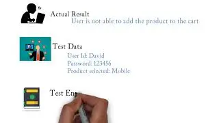 Software defect template components and defect triage