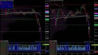 10 points! $200 in #NQ​ ​ #EminiFutures​​​​​ - 2/17/21 ETH Session 2