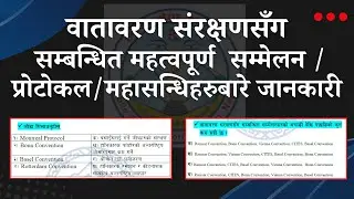 वातावरण संरक्षणसँग सम्बन्धित महत्वपूर्ण सन्धिहरु | Major conventions on environmental conservation.